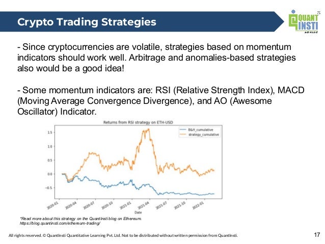 All rights reserved. © QuantInsti Quantitative Learning Pvt. Ltd. Not to be distributed without written permission from QuantInsti.
- Since cryptocurrencies are volatile, strategies based on momentum
indicators should work well. Arbitrage and anomalies-based strategies
also would be a good idea!
- Some momentum indicators are: RSI (Relative Strength Index), MACD
(Moving Average Convergence Divergence), and AO (Awesome
Oscillator) Indicator.
23
17
Crypto Trading Strategies
*Read more about this strategy on the QuantInsti blog on Ethereum.
https://blog.quantinsti.com/ethereum-trading/
 