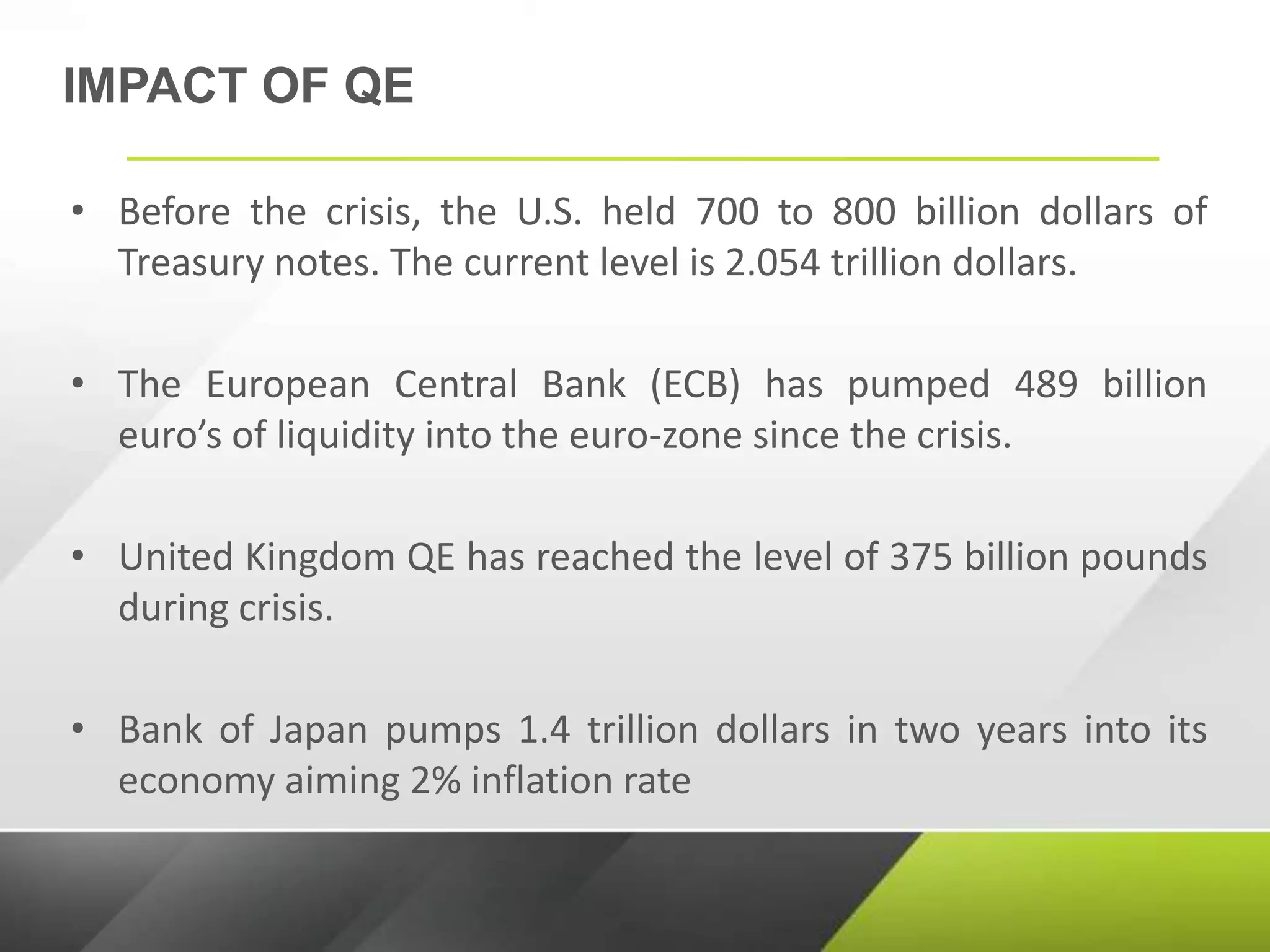 • Before the crisis, the U.S. held 700 to 800 billion dollars of
Treasury notes. The current level is 2.054 trillion dollars.
• The European Central Bank (ECB) has pumped 489 billion
euro’s of liquidity into the euro-zone since the crisis.
• United Kingdom QE has reached the level of 375 billion pounds
during crisis.
• Bank of Japan pumps 1.4 trillion dollars in two years into its
economy aiming 2% inflation rate
IMPACT OF QE
 