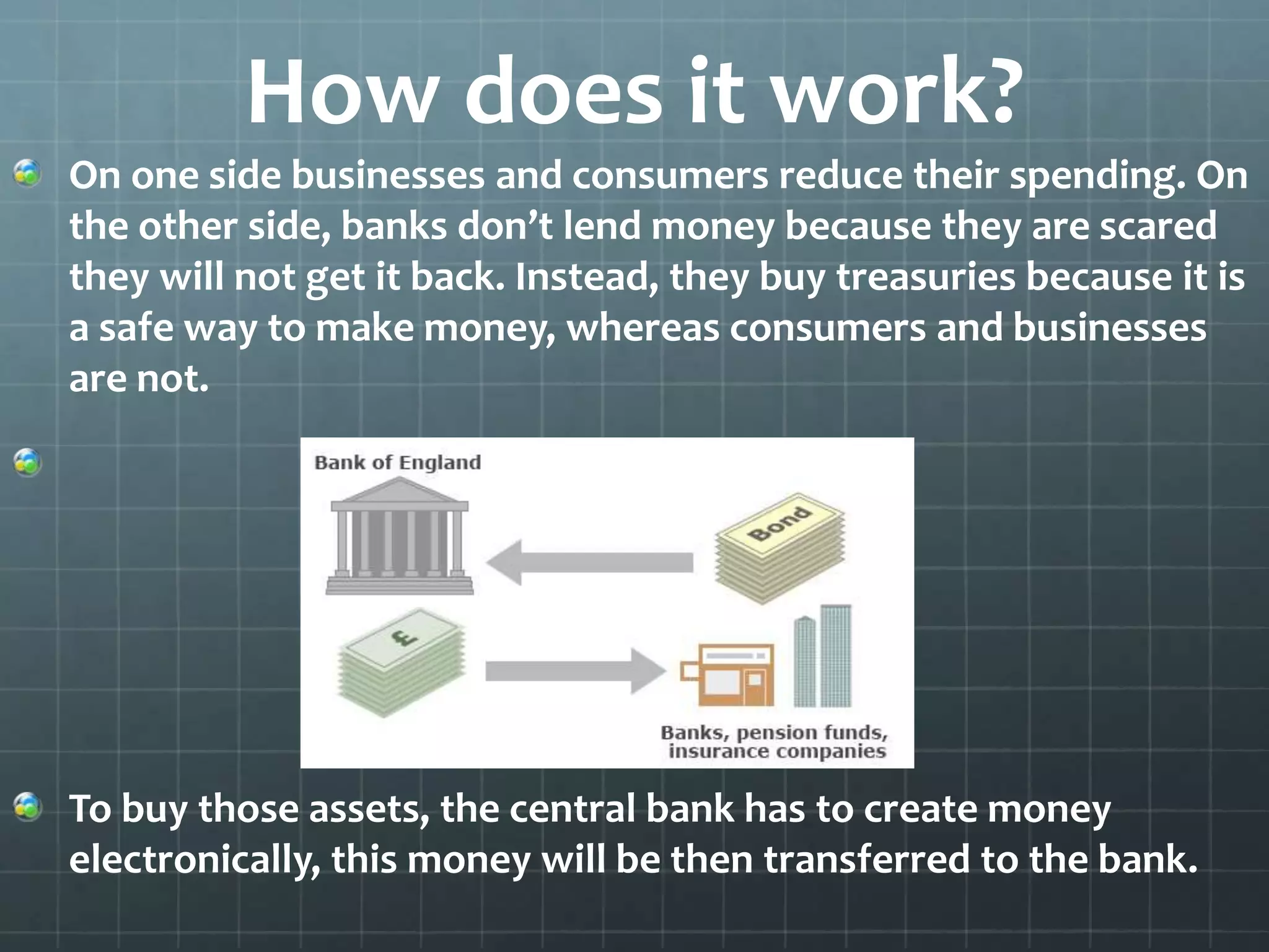 How does it work? 
On one side businesses and consumers reduce their spending. On 
the other side, banks don’t lend money because they are scared 
they will not get it back. Instead, they buy treasuries because it is 
a safe way to make money, whereas consumers and businesses 
are not. 
To buy those assets, the central bank has to create money 
electronically, this money will be then transferred to the bank. 
 