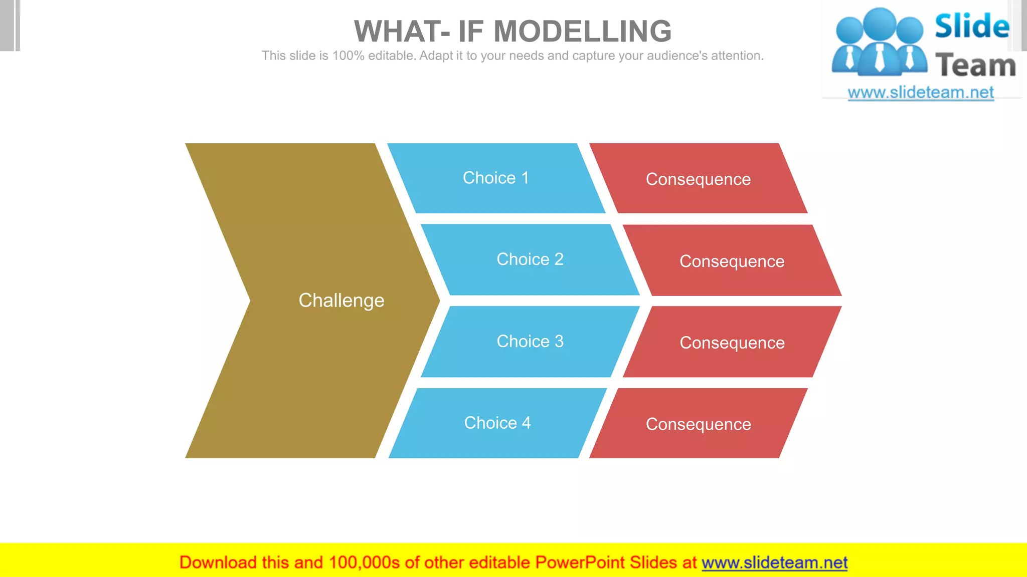 Choice 1
Choice 2
Choice 3
Choice 4
Consequence
Consequence
Consequence
Consequence
Challenge
WHAT- IF MODELLING
This slide is 100% editable. Adapt it to your needs and capture your audience's attention.
 