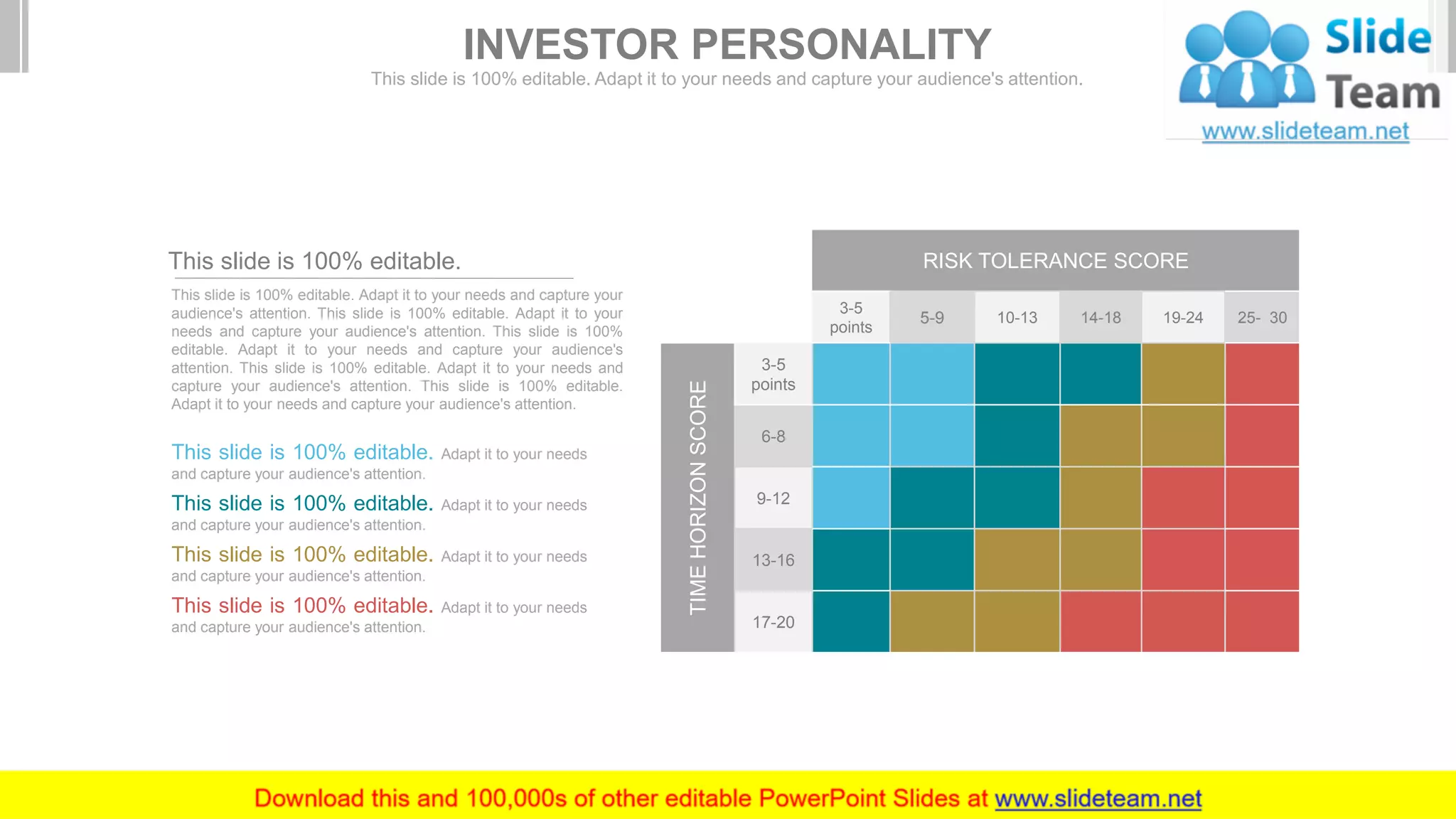 RISK TOLERANCE SCORE
3-5
points
5-9 10-13 14-18 19-24 25- 30
TIMEHORIZONSCORE
3-5
points
6-8
9-12
13-16
17-20
This slide is 100% editable. Adapt it to your needs and capture your
audience's attention. This slide is 100% editable. Adapt it to your
needs and capture your audience's attention. This slide is 100%
editable. Adapt it to your needs and capture your audience's
attention. This slide is 100% editable. Adapt it to your needs and
capture your audience's attention. This slide is 100% editable.
Adapt it to your needs and capture your audience's attention.
This slide is 100% editable.
This slide is 100% editable. Adapt it to your needs
and capture your audience's attention.
This slide is 100% editable. Adapt it to your needs
and capture your audience's attention.
This slide is 100% editable. Adapt it to your needs
and capture your audience's attention.
This slide is 100% editable. Adapt it to your needs
and capture your audience's attention.
INVESTOR PERSONALITY
This slide is 100% editable. Adapt it to your needs and capture your audience's attention.
 