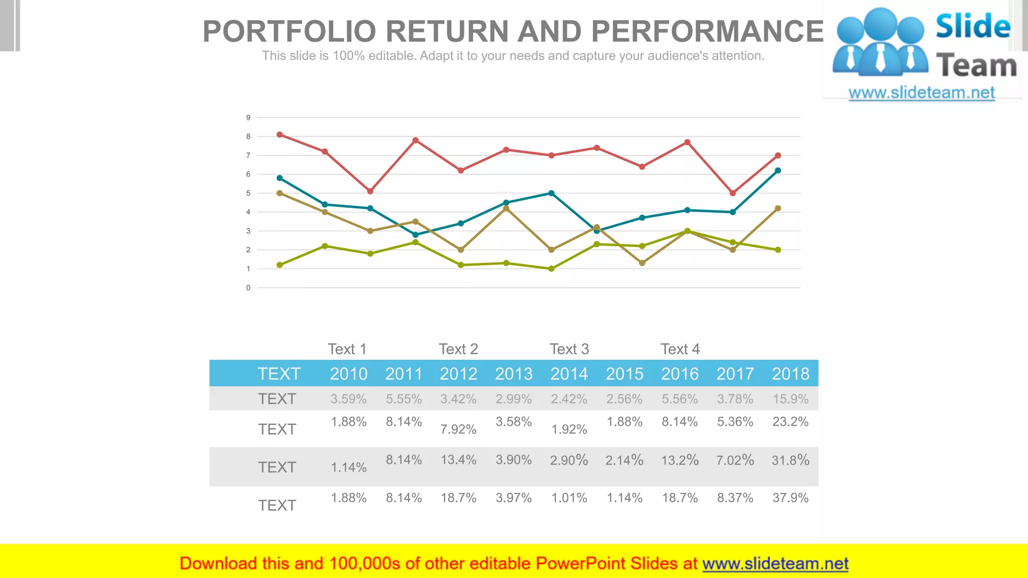 0
1
2
3
4
5
6
7
8
9
TEXT 2010 2011 2012 2013 2014 2015 2016 2017 2018
TEXT 3.59% 5.55% 3.42% 2.99% 2.42% 2.56% 5.56% 3.78% 15.9%
TEXT
1.88% 8.14%
7.92%
3.58%
1.92%
1.88% 8.14% 5.36% 23.2%
TEXT 1.14%
8.14% 13.4% 3.90% 2.90% 2.14% 13.2% 7.02% 31.8%
TEXT
1.88% 8.14% 18.7% 3.97% 1.01% 1.14% 18.7% 8.37% 37.9%
Text 1 Text 2 Text 3 Text 4
PORTFOLIO RETURN AND PERFORMANCE
This slide is 100% editable. Adapt it to your needs and capture your audience's attention.
 