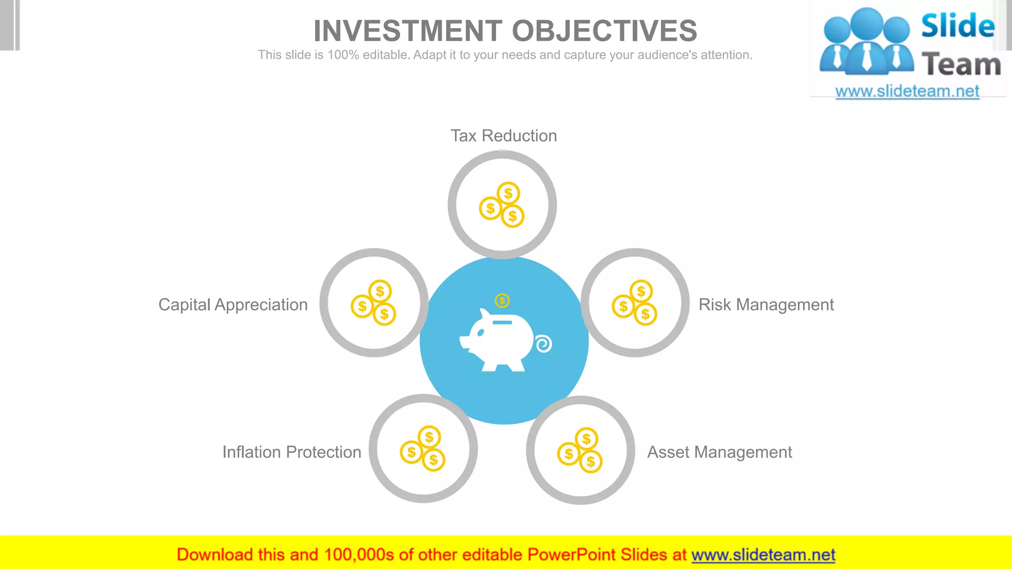 Asset ManagementInflation Protection
Risk ManagementCapital Appreciation
Tax Reduction
INVESTMENT OBJECTIVES
This slide is 100% editable. Adapt it to your needs and capture your audience's attention.
 