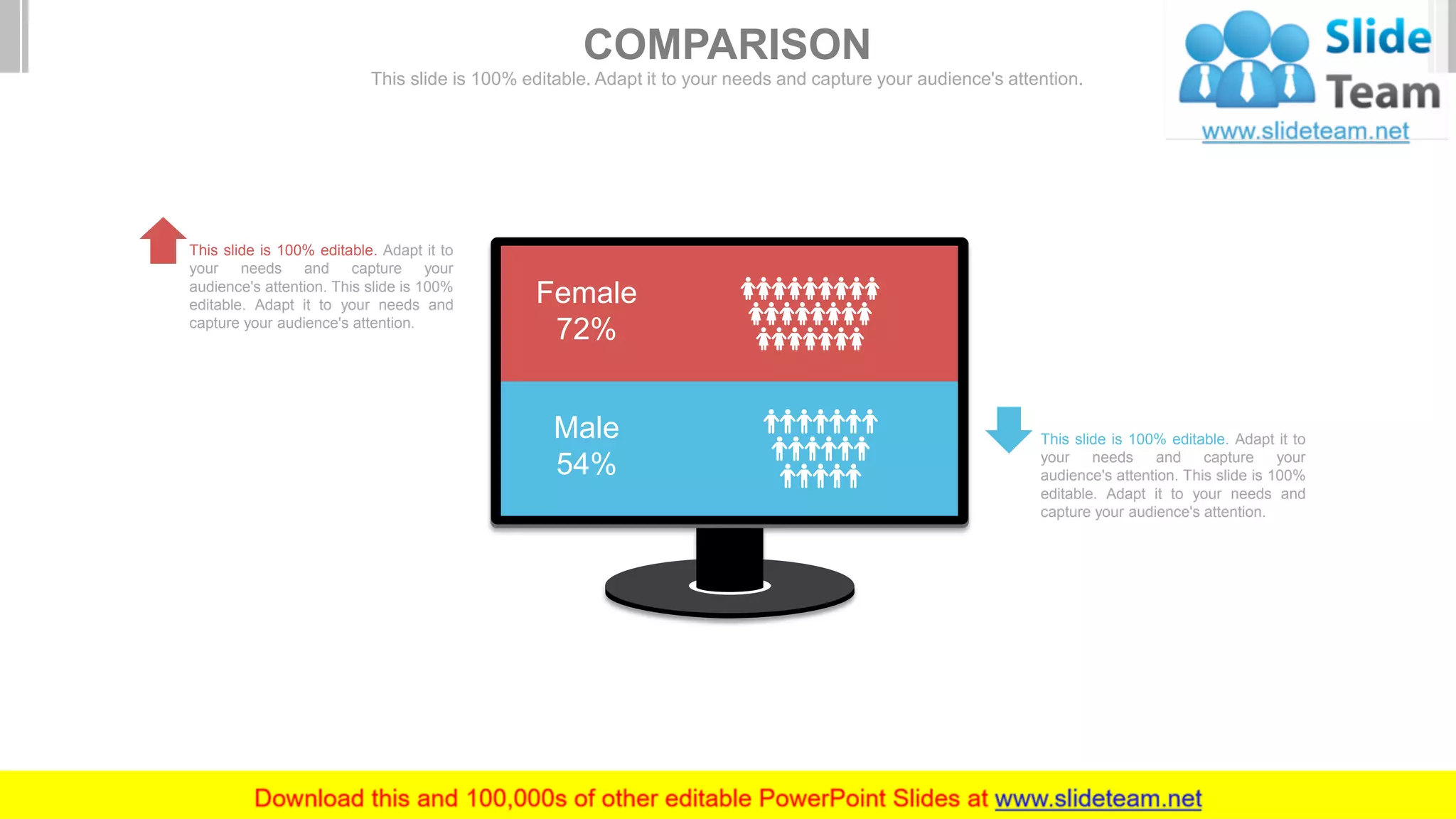 Female
72%
Male
54%
This slide is 100% editable. Adapt it to
your needs and capture your
audience's attention. This slide is 100%
editable. Adapt it to your needs and
capture your audience's attention.
This slide is 100% editable. Adapt it to
your needs and capture your
audience's attention. This slide is 100%
editable. Adapt it to your needs and
capture your audience's attention.
COMPARISON
This slide is 100% editable. Adapt it to your needs and capture your audience's attention.
 