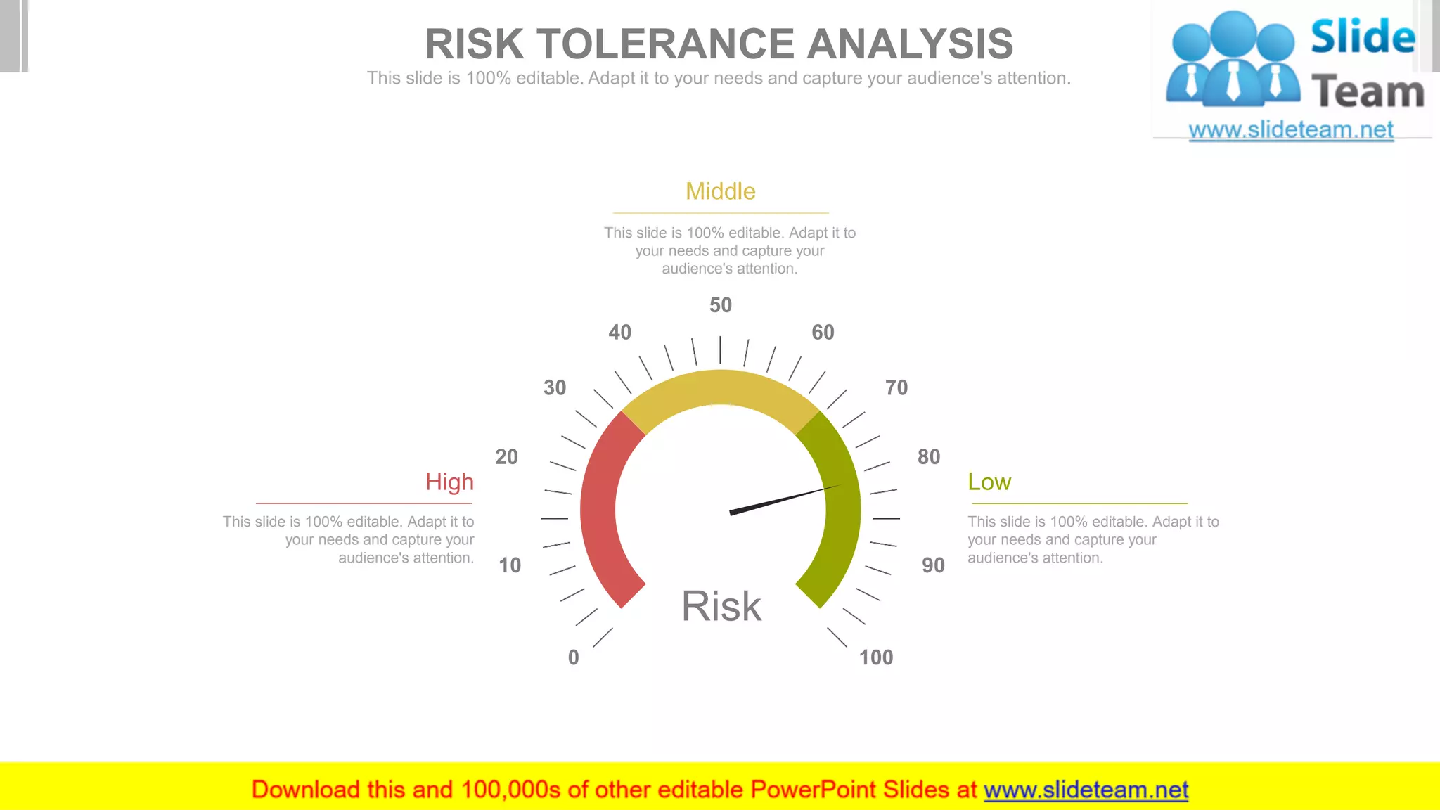 0 100
20
10
30
40
80
90
70
60
50
Risk
High
This slide is 100% editable. Adapt it to
your needs and capture your
audience's attention.
Low
This slide is 100% editable. Adapt it to
your needs and capture your
audience's attention.
Middle
This slide is 100% editable. Adapt it to
your needs and capture your
audience's attention.
RISK TOLERANCE ANALYSIS
This slide is 100% editable. Adapt it to your needs and capture your audience's attention.
 