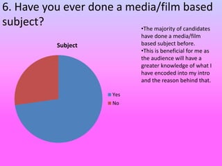 6. Have you ever done a media/film based
subject?
Subject
Yes
No
•The majority of candidates
have done a media/film
based subject before.
•This is beneficial for me as
the audience will have a
greater knowledge of what I
have encoded into my intro
and the reason behind that.
 