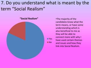 7. Do you understand what is meant by the
term “Social Realism”
“Social Realism”
Yes
No
•The majority of the
candidates know what the
term means, or have some
understanding which is
also beneficial to me as
they will be able to
connect more with why I
have used certain themes
and issues and how they
link into Social Realism.
 