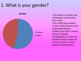 1. What is your gender?
Gender
Female
Male
•The balance of gender was
evidentially more females
then males.
•This could have an effect
on the results that you want
to get depending on
whether your intro is aimed
towards a female
demographic or a male one.
•However, these results are
fine as my intro is aimed
towards a both genders.
 