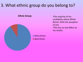 3. What ethnic group do you belong to?
Ethnic Group
White British
Black British
•The majority of my
candidates where White
British. With the exception
of one.
•This has no real effect on
my results.
 