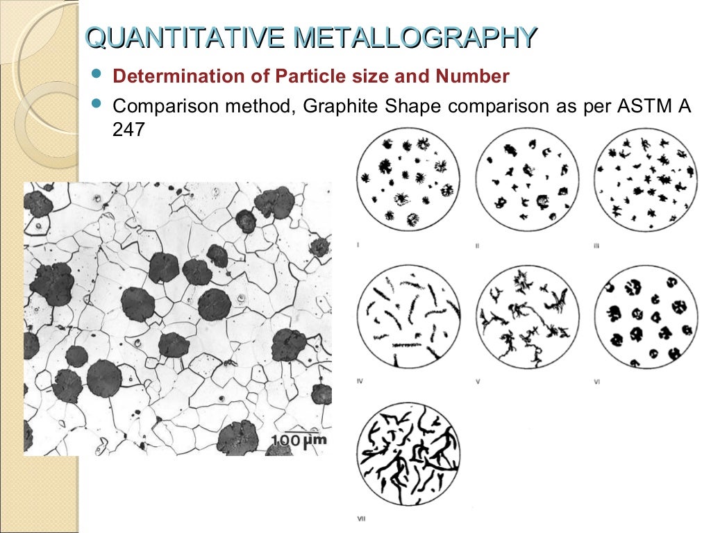 Quantitative metallography