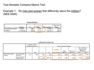 Quantitative method compare means test (independent and paired) | PDF