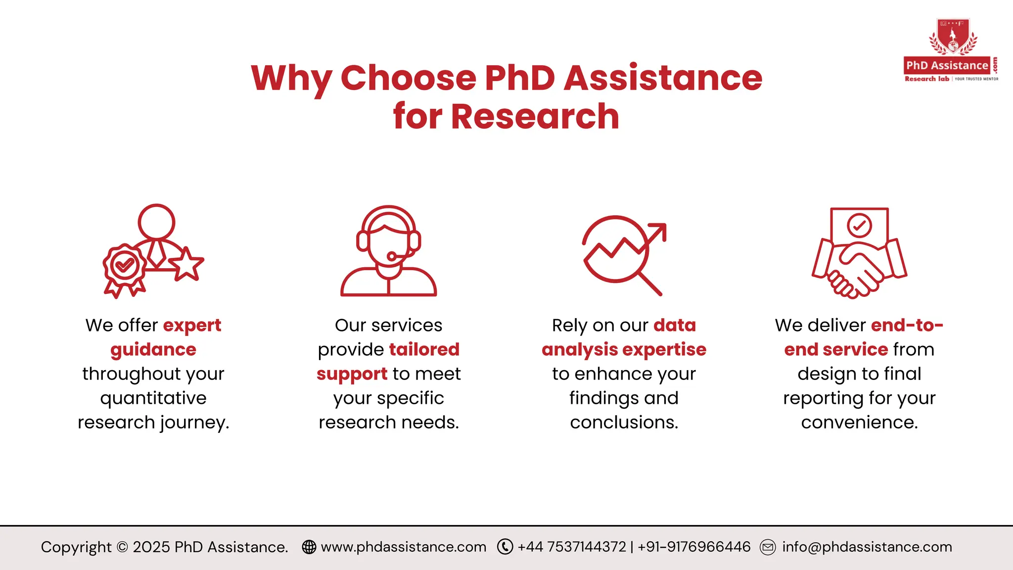 Why Choose PhD Assistance
for Research
We offer expert
guidance
throughout your
quantitative
research journey.
Our services
provide tailored
support to meet
your specific
research needs.
Rely on our data
analysis expertise
to enhance your
findings and
conclusions.
We deliver end-to-
end service from
design to final
reporting for your
convenience.
Copyright © 2025 PhD Assistance. www.phdassistance.com +44 7537144372 | +91-9176966446 info@phdassistance.com
 