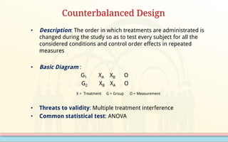 • Description: The order in which treatments are administrated is
changed during the study so as to test every subject for all the
considered conditions and control order effects in repeated
measures
• Basic Diagram :
G1 XA XB O
G2 XB XA O
X = Treatment G = Group O = Measurement
• Threats to validity: Multiple treatment interference
• Common statistical test: ANOVA
Counterbalanced Design
 
