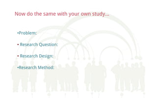 Now do the same with your own study…
•Problem:
• Research Question:
• Research Design:
•Research Method:
 