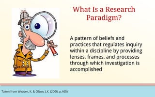 Taken from Weaver, K. & Olson, J.K. (2006, p.465)
What Is a Research
Paradigm?
A pattern of beliefs and
practices that regulates inquiry
within a discipline by providing
lenses, frames, and processes
through which investigation is
accomplished
 