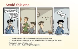 Avoid this one
1. VERY IMPORTANT – backwards map your summer work
2. 30 day writing challenge, 30 day work-life balance challenge, and 365s -
keep you in touch with your work
3. Group work – RLC writing OR Lingerers
 