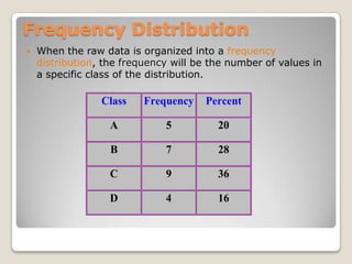 A positive NPV means that the project is expected to add value to the firm and will therefore increase the wealth of the owners.