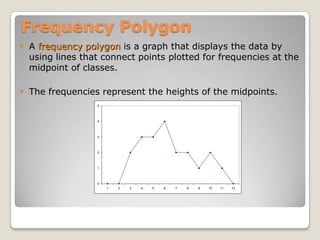 It is the interest rate at which PV of cash flows equates with PV cash outflows. Alternatively, at IRR, NPV of the project is zero. 
