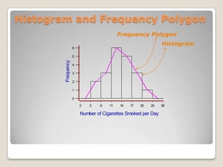 Management, and individuals in general, often have a much better feel for percentage returns and the value that is created, than they do for dollar increases.IRR – Decision RuleDecision Rule:    Accept the project if the IRR is greater than the required returnWhen there is only one project/proposal under evaluation, then NPV and IRR gives the same decision that is acceptance or rejection of the projectProblems Associated with IRR methodSome cash flow structures yield more than one IRR