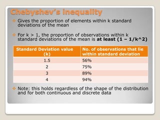 Here, discount is calculated from par value and not market value of investment