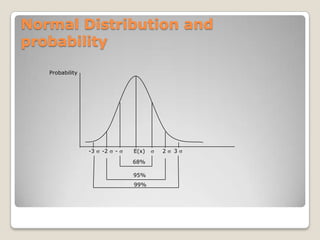 Convert holding period yield into effective annual yield