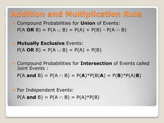 A.M = X1+X2+…….+Xn                            n         = sum of all observations        Number of observations