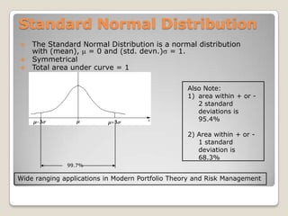 It is the difference between the maximum and minimum values in a dataset