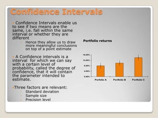 Mean Absolute Deviation