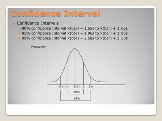 Mathematically MAD = ∑|xi – x(bar)| / n 