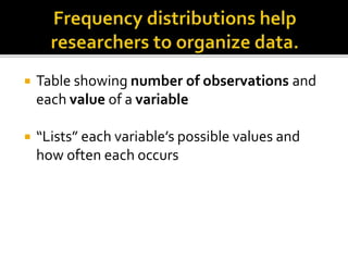  Table showing number of observations and
each value of a variable
 “Lists” each variable’s possible values and
how often each occurs
 