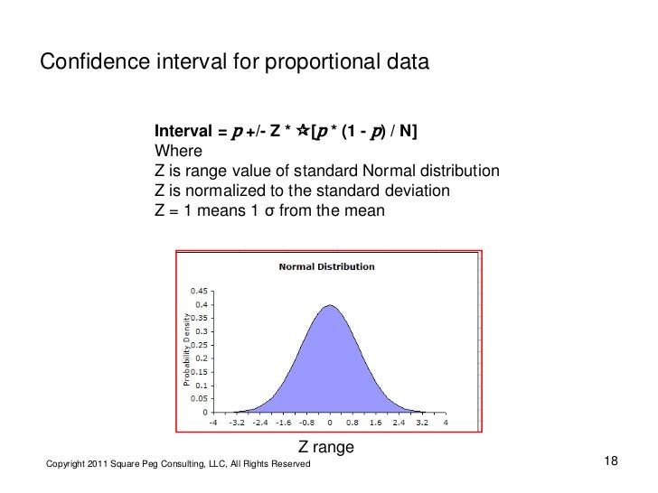 Quantitative research methods course picture