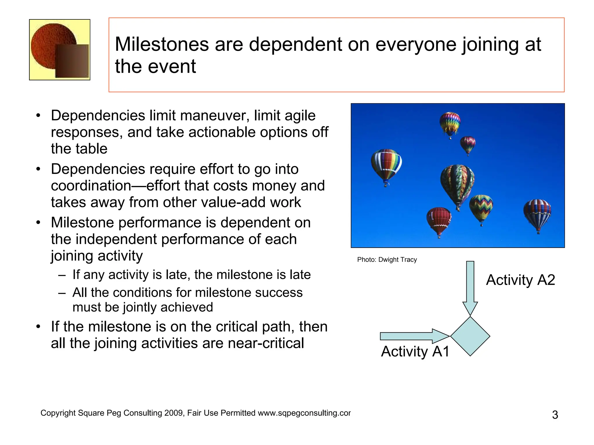 Milestones are dependent on everyone joining at the event Dependencies limit maneuver, limit agile responses, and take actionable options off the table Dependencies require effort to go into coordination—effort that costs money and takes away from other value-add work Milestone performance is dependent on the independent performance of each joining activity If any activity is late, the milestone is late All the conditions for milestone success must be jointly achieved  If the milestone is on the critical path, then all the joining activities are near-critical Photo: Dwight Tracy Activity A1 Activity A2 
