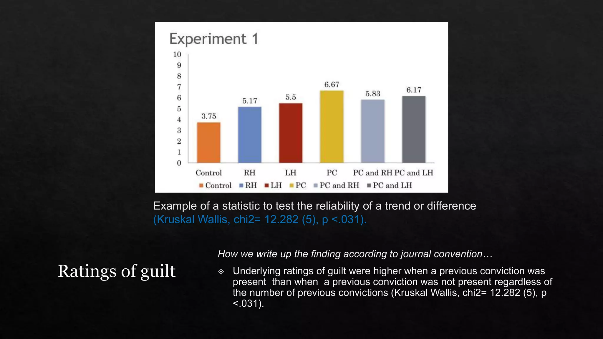 Example of a statistic to test the reliability of a trend or difference
(Kruskal Wallis, chi2= 12.282 (5), p <.031).
 