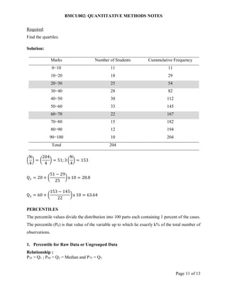 BMCU002: QUANTITATIVE METHODS NOTES
Page 11 of 13
Required:
Find the quartiles.
Solution:
Marks Number of Students Cummulative Frequency
0−10 11 11
10−20 18 29
20−30 25 54
30−40 28 82
40−50 30 112
50−60 33 145
60−70 22 167
70−80 15 182
80−90 12 194
90−100 10 204
Total 204
(
N
4
) = (
204
4
) = 51; 3 (
N
4
) = 153
Q1 = 20 + (
51 − 29
25
) x 10 = 28.8
Q1 = 60 + (
153 − 145
22
)x 10 = 63.64
PERCENTILES
The percentile values divide the distribution into 100 parts each containing 1 percent of the cases.
The percentile (Pk) is that value of the variable up to which lie exactly k% of the total number of
observations.
1. Percentile for Raw Data or Ungrouped Data
Relationship :
P25 = Q1 ; P50 = Q2 = Median and P75 = Q3
 