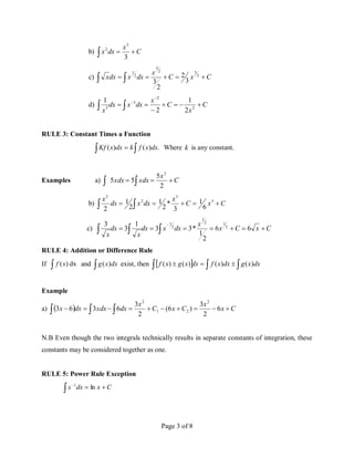 Page 3 of 8
b) C
x
dx
x 

 3
3
2
c) C
x
C
x
dx
x
dx
x 



 
 2
3
2
3
2
1
3
2
2
3
d) C
x
C
x
dx
x
dx
x










 2
2
3
3
2
1
2
1
RULE 3: Constant Times a Function
 
 .
)
(
)
( dx
x
f
k
dx
x
Kf Where k is any constant.
Examples a) C
x
xdx
xdx 

 
 2
5
5
5
2
b) C
x
C
x
dx
x
dx
x




 

3
3
2
2
6
1
3
*
2
1
2
1
2
c) C
x
C
x
x
dx
x
dx
x
dx
x






 



6
6
2
1
*
3
3
1
3
3 2
1
2
1
2
1
RULE 4: Addition or Difference Rule
If  dx
)
(x
f and  dx
x
g )
( exist, then    
 

 dx
x
g
dx
x
f
dx
x
g
x
f )
(
)
(
)
(
)
(
Example
a)   C
x
x
C
x
C
x
dx
xdx
dx
x 









   6
2
3
)
6
(
2
3
6
3
6
3
2
2
1
2
N.B Even though the two integrals technically results in separate constants of integration, these
constants may be considered together as one.
RULE 5: Power Rule Exception
C
x
dx
x 



ln
1
 