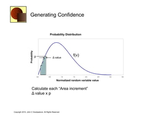 Generating Confidence


                                             Probability Distribution

                                                                f(v)

                                                                         Area = Height (probability) X
                    Probability




                                  p                                    f(v)
                                                                         width (Δ Value)
                                                  Δ value




                                      0.0   0.5           1.0          1.5     2.0      2.5     3.0      3.5

                                                     Normalized random variable value


                         Calculate each ―Area increment‖
                         Δ value x p



Copyright 2010, John C Goodpasture, All Rights Reserved
 
