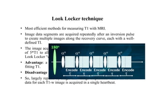 Inversion Locker Quantitative MRI by Sahana Kayastha.pptx
