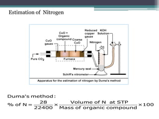Quantitative Organic Chemistry.pptx