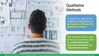 Qualitative
Methods
10
Merriam, S. B., & Tisdell, E. J. (2015). Qualitative Research: A Guide to Design and Implementation/ https://researcher.life/blog/article/choose-research-methodology
The goal is to capture the
subjective experiences of
participants, offering rich,
detailed narratives.
This method is often used
when the researcher seeks
to understand social
processes, behaviors, or
cultural phenomena.
 