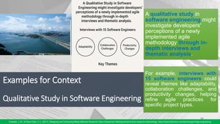 Examples for Context
Qualitative Study in Software Engineering
14
Creswell, J. W., & Plano Clark, V. L. (2017). Designing and Conducting Mixed Methods Research/ https://researcher.life/blog/article/choose-research-methodology, https://www.britannica.com/technology/bridge-engineering
A qualitative study in
software engineering might
investigate developers'
perceptions of a newly
implemented agile
methodology through in-
depth interviews and
thematic analysis.
For example, interviews with
15 software engineers could
reveal themes like adaptability,
collaboration challenges, and
productivity changes, helping
refine agile practices for
specific project types.
 