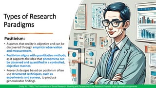 Types of Research
Paradigms
Positivism:
• Assumes that reality is objective and can be
discovered through empirical observation
and measurement.
• Positivism aligns with quantitative methods,
as it supports the idea that phenomena can
be observed and quantified in a controlled,
objective manner.
• Research designs based on positivism often
use structured techniques, such as
experiments and surveys, to produce
generalizable findings.
23
Crotty, M. (1998). The Foundations of Social Research: Meaning and Perspective in the Research Process/ https://gencraft.com/generate
 