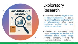 Exploratory
Research
Stebbins, R. A. (2001). Exploratory Research in the Social Sciences / https://gencraft.com/generate
 