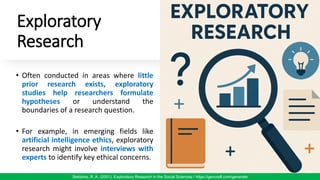 • Often conducted in areas where little
prior research exists, exploratory
studies help researchers formulate
hypotheses or understand the
boundaries of a research question.
• For example, in emerging fields like
artificial intelligence ethics, exploratory
research might involve interviews with
experts to identify key ethical concerns.
29
Stebbins, R. A. (2001). Exploratory Research in the Social Sciences / https://gencraft.com/generate
Exploratory
Research
 