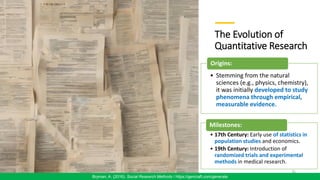 The Evolution of
Quantitative Research
35
Bryman, A. (2016). Social Research Methods / https://gencraft.com/generate
• Stemming from the natural
sciences (e.g., physics, chemistry),
it was initially developed to study
phenomena through empirical,
measurable evidence.
Origins:
• 17th Century: Early use of statistics in
population studies and economics.
• 19th Century: Introduction of
randomized trials and experimental
methods in medical research.
Milestones:
 