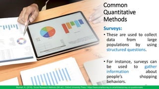 Common
Quantitative
Methods
Surveys:
• These are used to collect
data from large
populations by using
structured questions.
• For instance, surveys can
be used to gather
information about
people’s shopping
behaviors.
39
Bryman, A. (2016). Social Research Methods (5th ed.). Oxford University Press / https://www.smartsurvey.co.uk/articles/survey-vs-questionnaire
 