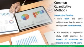 Common
Quantitative
Methods
Longitudinal Studies:
• These track the same
subjects over time to observe
changes and identify trends.
• For example, a longitudinal
study might examine the
impact of education on
income levels over 10 years.
41
Bryman, A. (2016). Social Research Methods (5th ed.). Oxford University Press / https://www.smartsurvey.co.uk/articles/survey-vs-questionnaire
 
