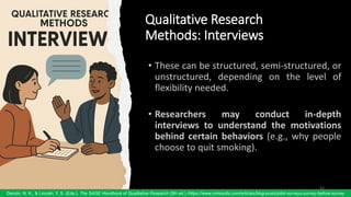 Qualitative Research
Methods: Interviews
Denzin, N. K., & Lincoln, Y. S. (Eds.). The SAGE Handbook of Qualitative Research (5th ed.) /https://www.oriresults.com/articles/blog-posts/pilot-surveys-survey-before-survey
52
 
