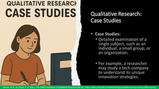 Qualitative Research:
Case Studies
Denzin, N. K., & Lincoln, Y. S. (Eds.). The SAGE Handbook of Qualitative Research (5th ed.) /https://www.oriresults.com/articles/blog-posts/pilot-surveys-survey-before-survey
55
 
