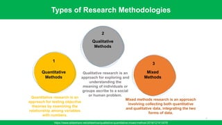 Types of Research Methodologies
https://www.slideshare.net/slideshow/qualitative-quantitative-mixed-method-2018/121413078
Quantitative
Methods
1
Quantitative research is an
approach for testing objective
theories by examining the
relationship among variables
with numbers.
Qualitative
Methods
2
Qualitative research is an
approach for exploring and
understanding the
meaning of individuals or
groups ascribe to a social
or human problem.
Mixed
Methods
3
Mixed methods research is an approach
involving collecting both quantitative
and qualitative data, integrating the two
forms of data.
6
 