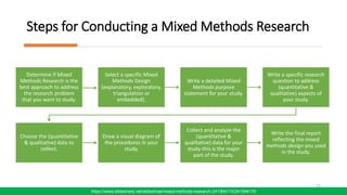 Steps for Conducting a Mixed Methods Research
71
https://www.slideshare.net/slideshow/mixed-methods-research-241564115/241564115
Determine if Mixed
Methods Research is the
best approach to address
the research problem
that you want to study.
Select a specific Mixed
Methods Design
(explanatory, exploratory,
triangulation or
embedded).
Write a detailed Mixed
Methods purpose
statement for your study.
Write a specific research
question to address
(quantitative &
qualitative) aspects of
your study.
Choose the (quantitative
& qualitative) data to
collect.
Draw a visual diagram of
the procedures in your
study.
Collect and analyze the
(quantitative &
qualitative) data for your
study-this is the major
part of the study.
Write the final report
reflecting the mixed
methods design you used
in the study.
 